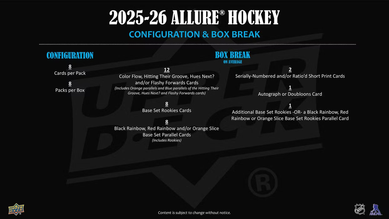 2025-26 Upper Deck Allure Hockey Hobby Box