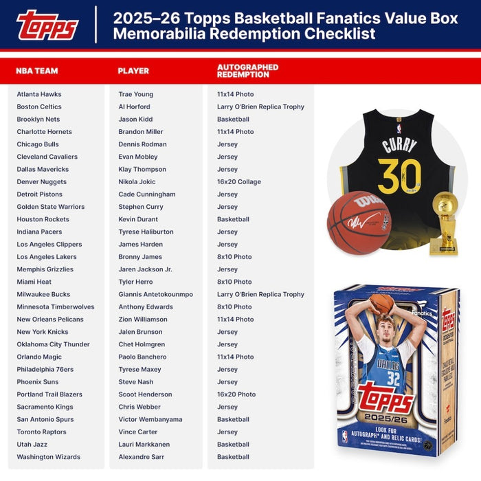 2025-26 Topps NBA Basketball Value Box (Fanatics Exclusive)