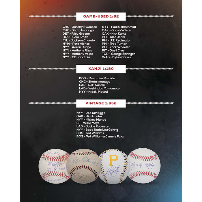 2025 Fanatics Under Wraps Autographed MLB Baseballs Vol. II Single Mystery Box