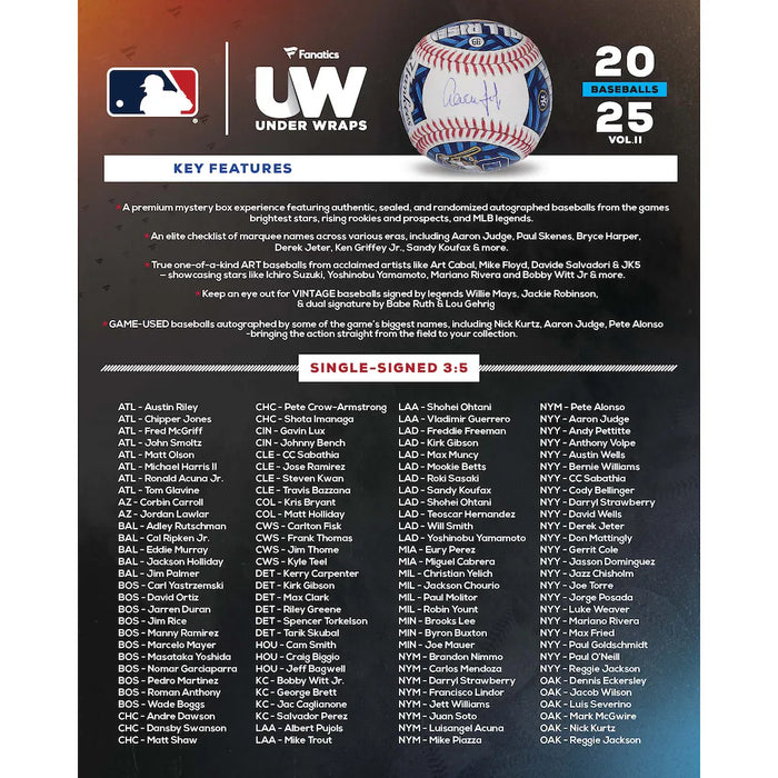 2025 Fanatics Under Wraps Autographed MLB Baseballs Vol. II Single Mystery Box