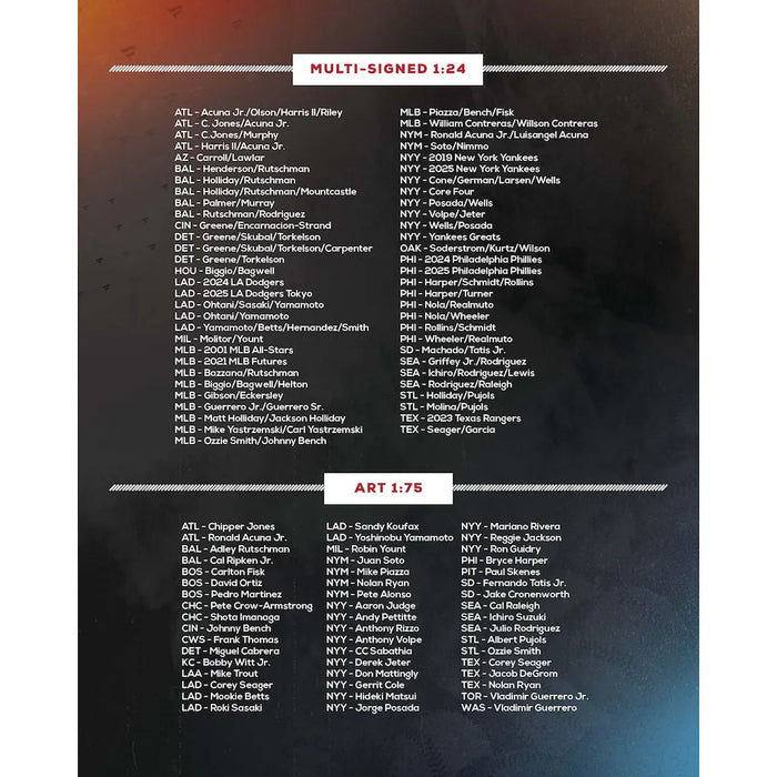 2025 Fanatics Under Wraps Autographed MLB Baseballs Vol. II Single Mystery Box