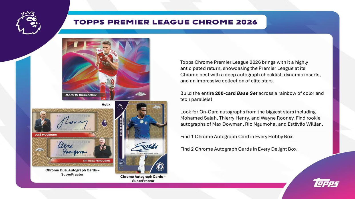 2026 Topps Chrome Premier League EPL Soccer Breaker's Delight Box
