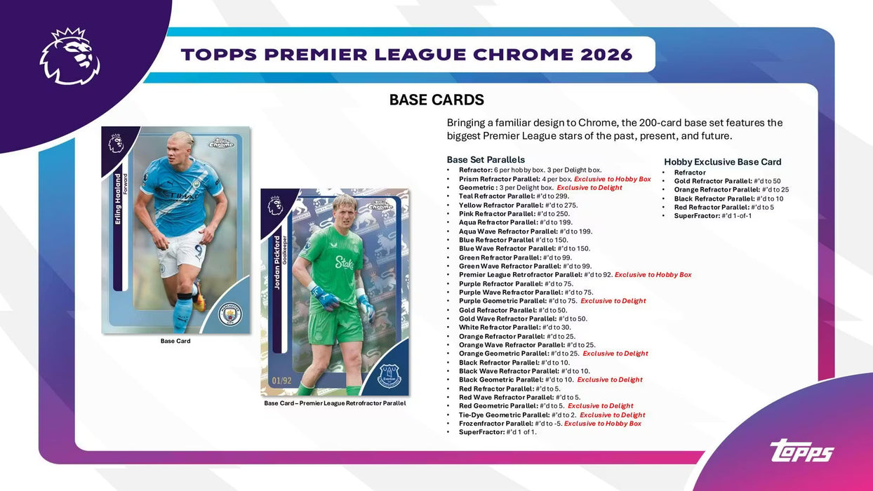 2026 Topps Chrome Premier League EPL Soccer Breaker's Delight Box