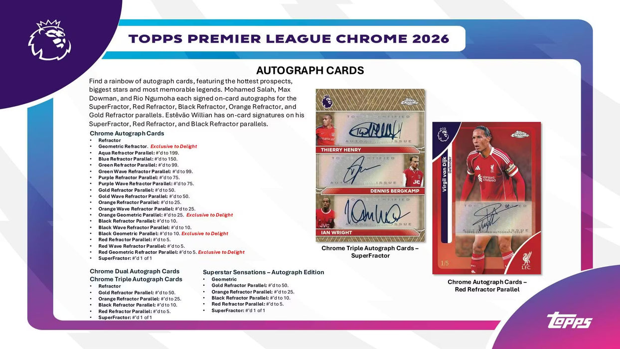 2026 Topps Chrome Premier League EPL Soccer Breaker's Delight Box