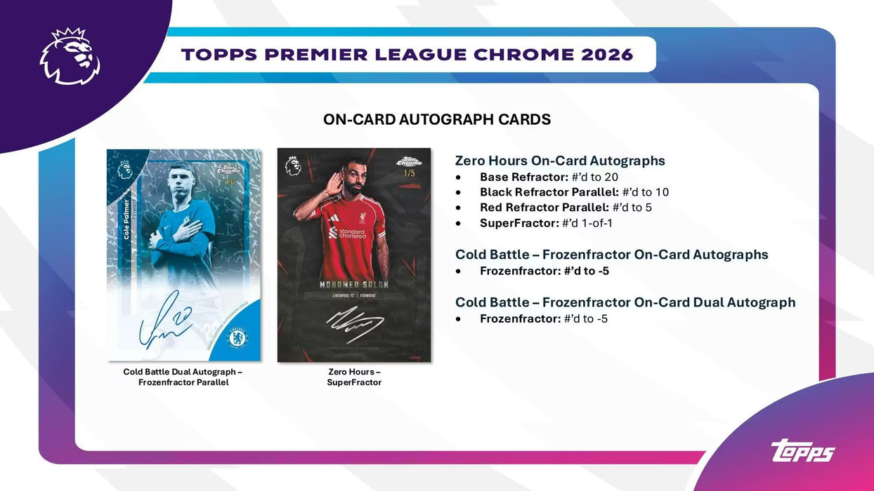 2026 Topps Chrome Premier League EPL Soccer Breaker's Delight Box