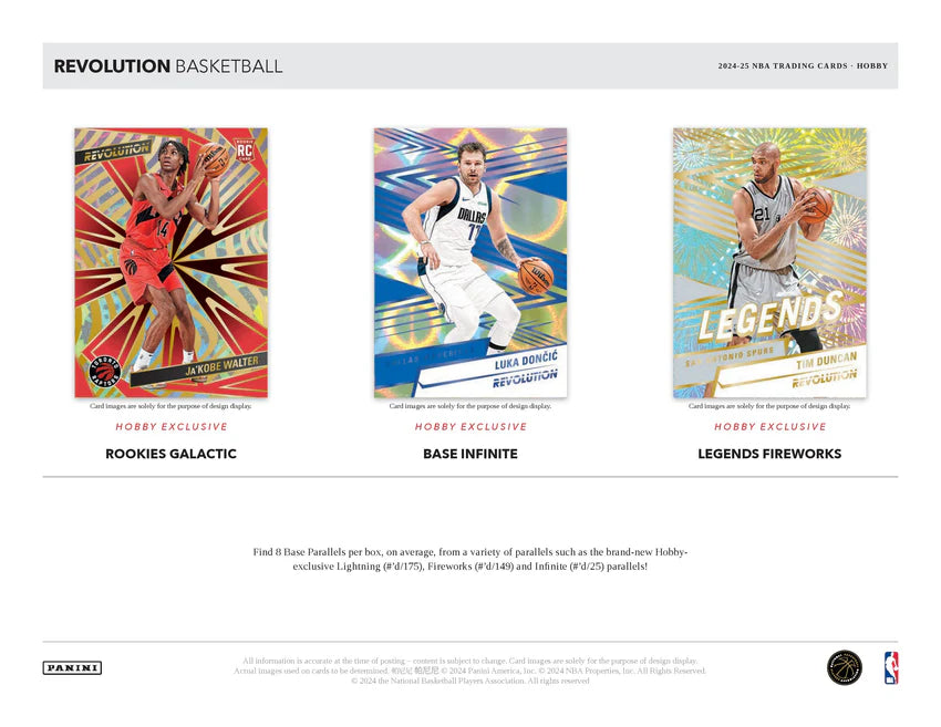 Pre-Order: 2024-25 Panini Revolution Basketball Hobby Box (May 3)