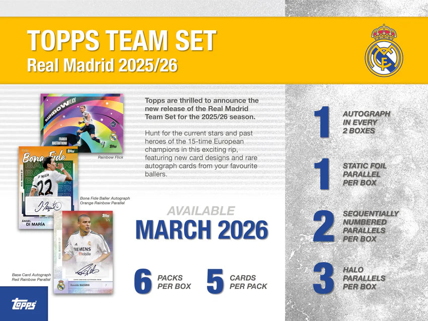 2025-26 Topps Soccer Real Madrid Team Set