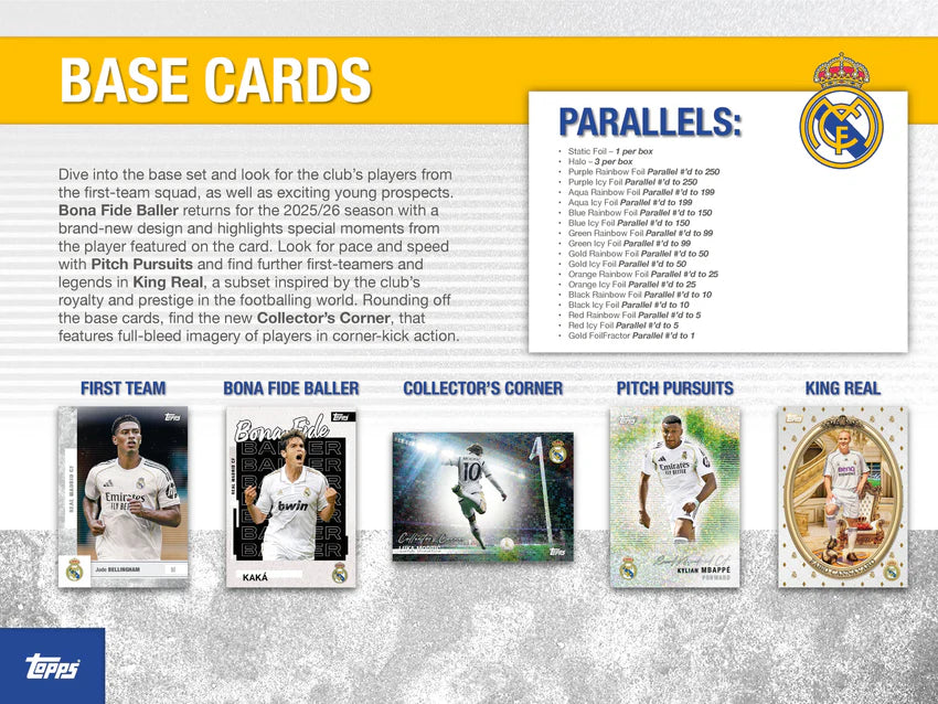 2025-26 Topps Soccer Real Madrid Team Set