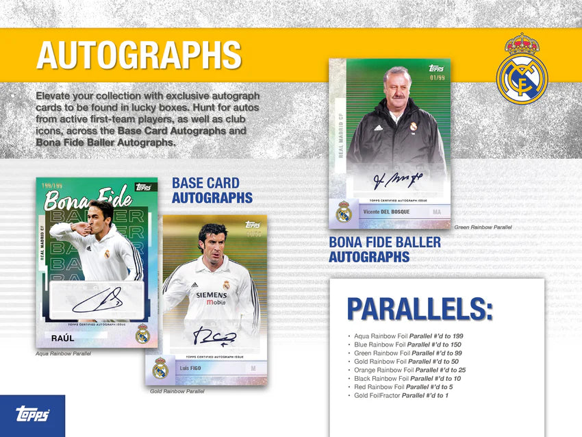 2025-26 Topps Soccer Real Madrid Team Set