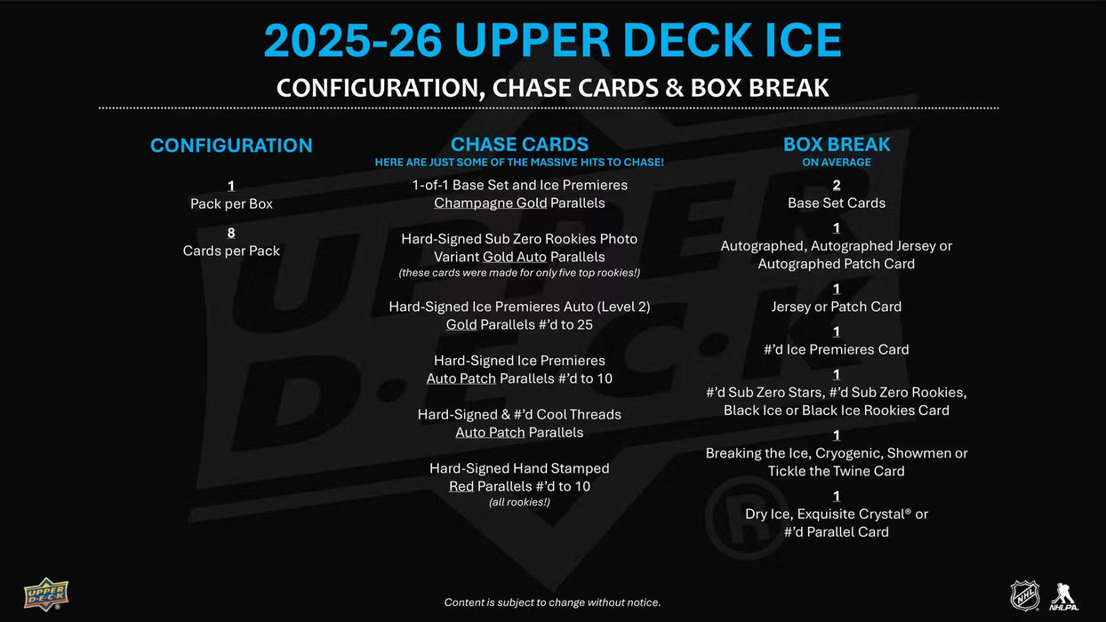 2025-26 Upper Deck Ice Hockey Hobby Box