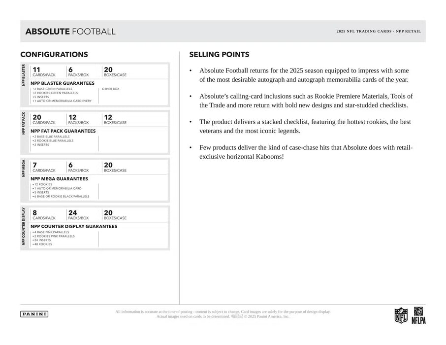 2025 Panini Absolute Football 24-Pack Retail Box