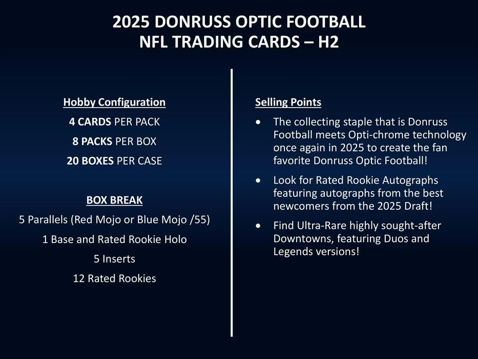 2025 Panini Donruss Optic Football H2 Box