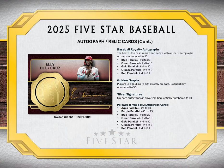 2025 Topps Five Star Baseball Hobby Box