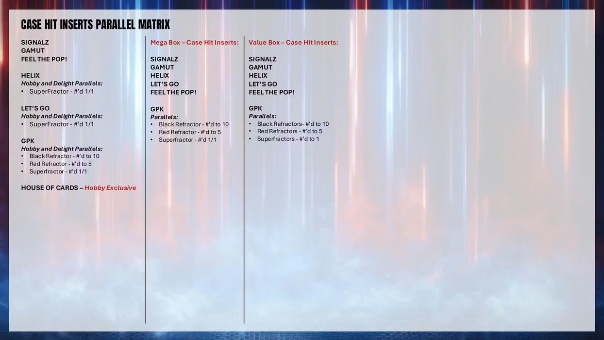 2026 Topps Chrome WWE Wrestling Value Blaster Box (Pre-Order: April 17th)