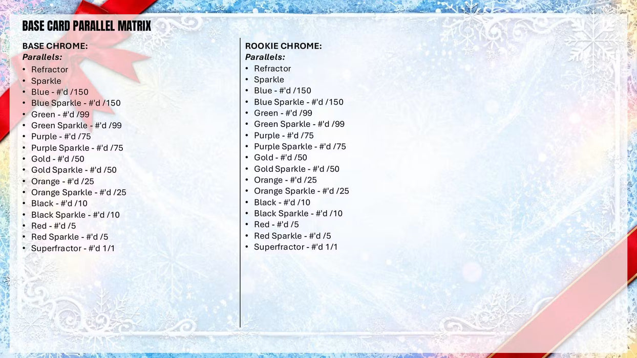 2026 Topps Holiday Football Mega Box