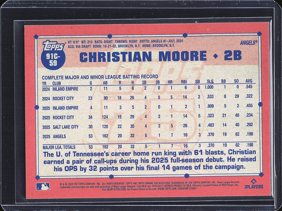 2026 Topps Christian Moore 35th Anniversary Chrome Gold Mojo Refractors #/50
