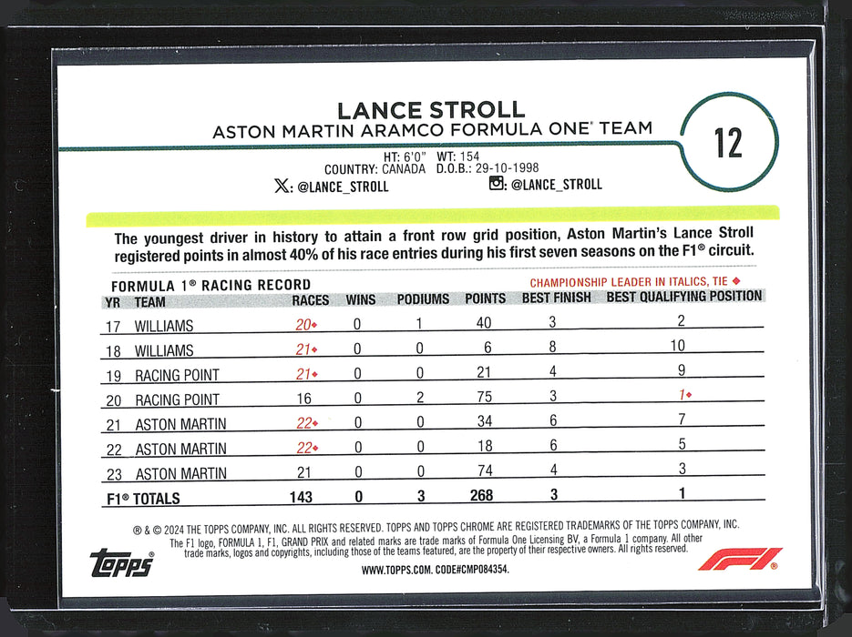 2024 Topps Chrome Formula 1 #12 Lance Stroll Red RayWave Refractors #/5