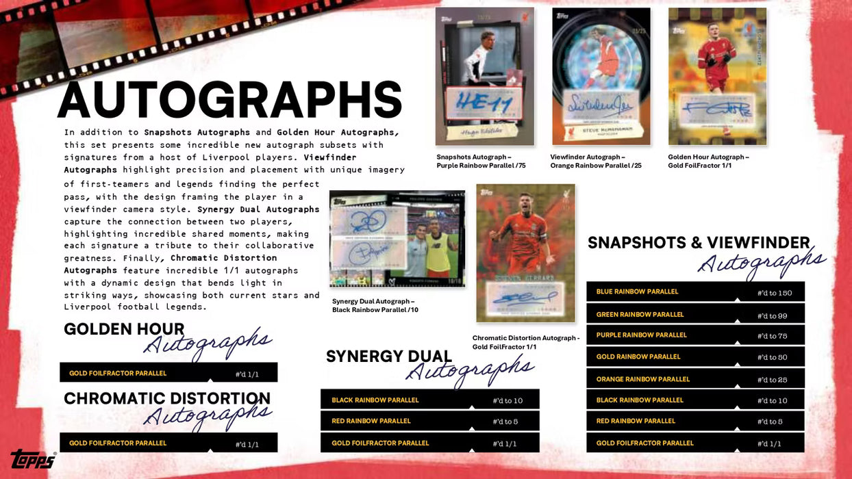 2025-26 Topps Focus Liverpool Soccer Hobby Box (Pre-Order: March 20)