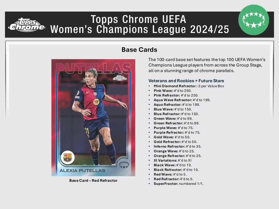 2024-25 Topps Chrome UEFA Women's Champions League Soccer 7-Pack Blaster Box (Pre-Order 15th of January)