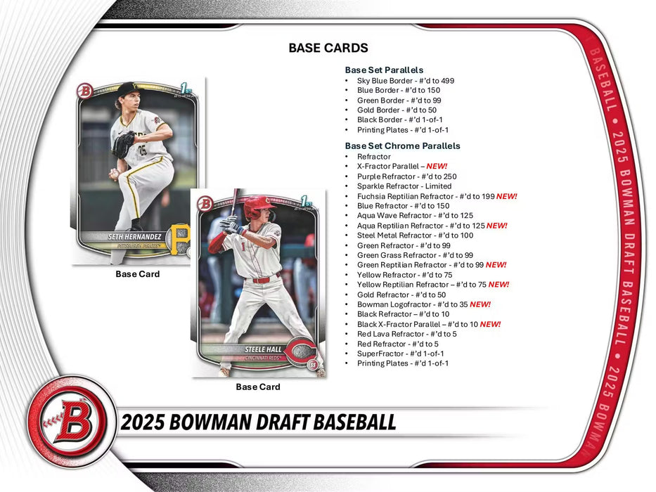 2025 Bowman Draft Baseball Super Jumbo Box (Pre-Order: January 14)