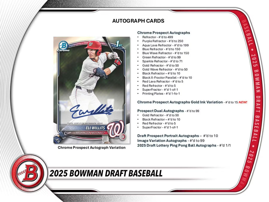 2025 Bowman Draft Baseball Super Jumbo Box (Pre-Order: January 14)