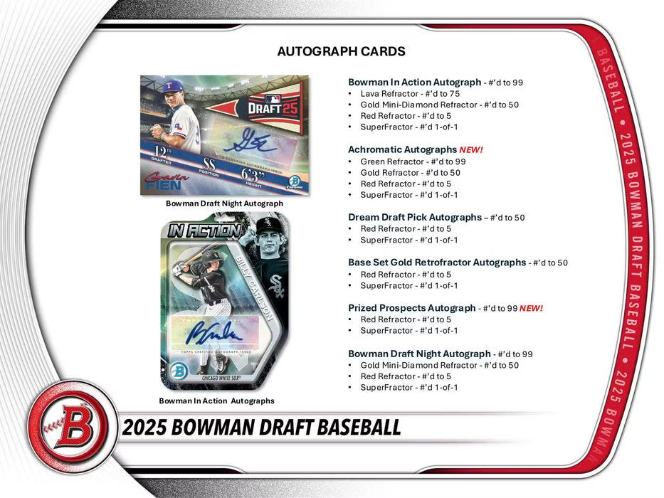 2025 Bowman Draft Baseball Super Jumbo Box (Pre-Order: January 14)