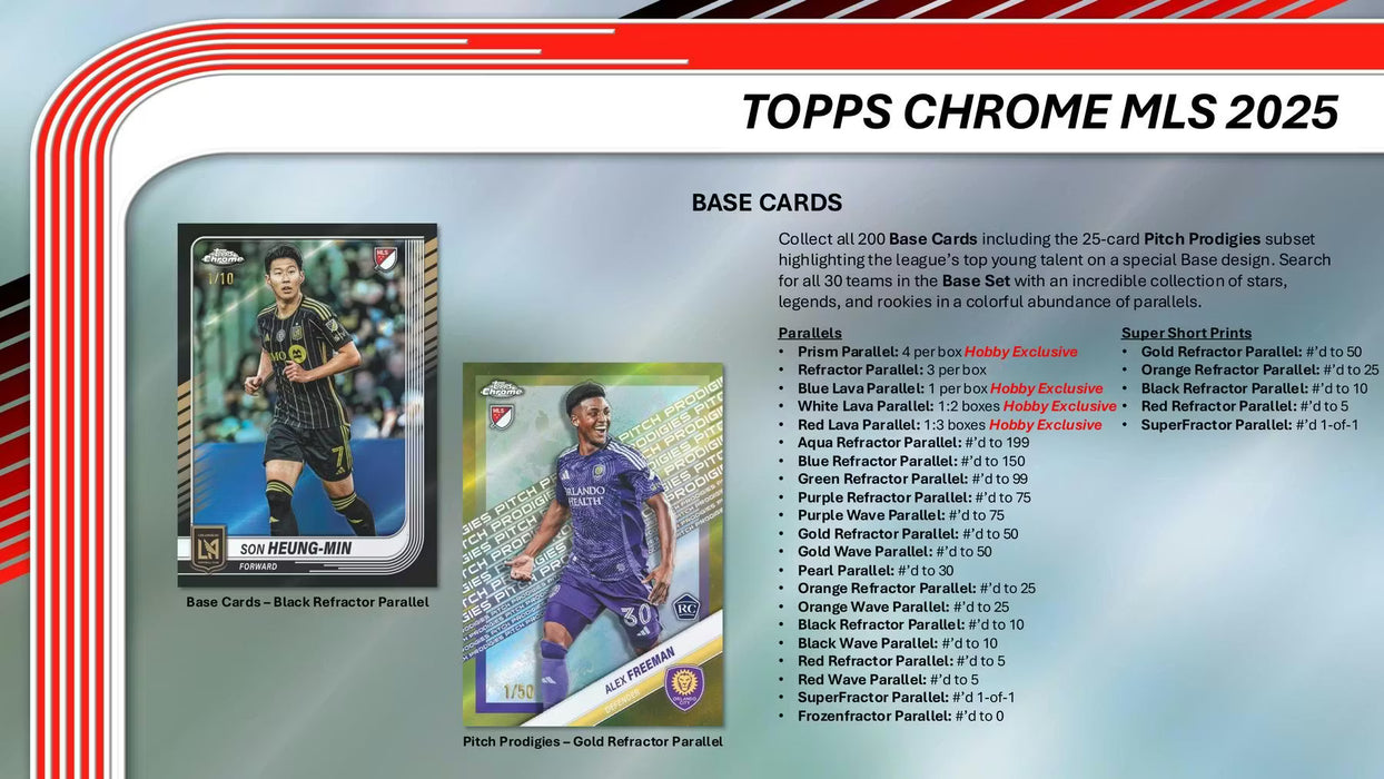 2025 Topps MLS Chrome Soccer Hobby Box (Pre-order: February 19)
