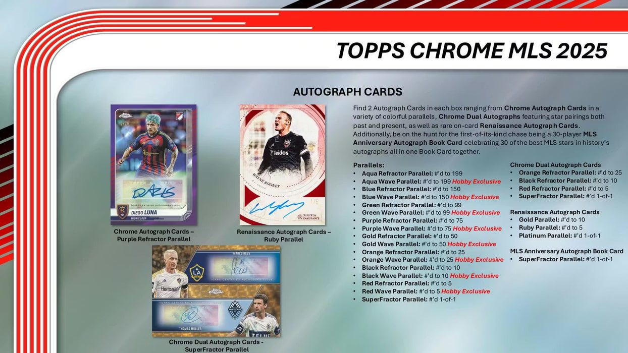 2025 Topps MLS Chrome Soccer Hobby Box (Pre-order: February 19)
