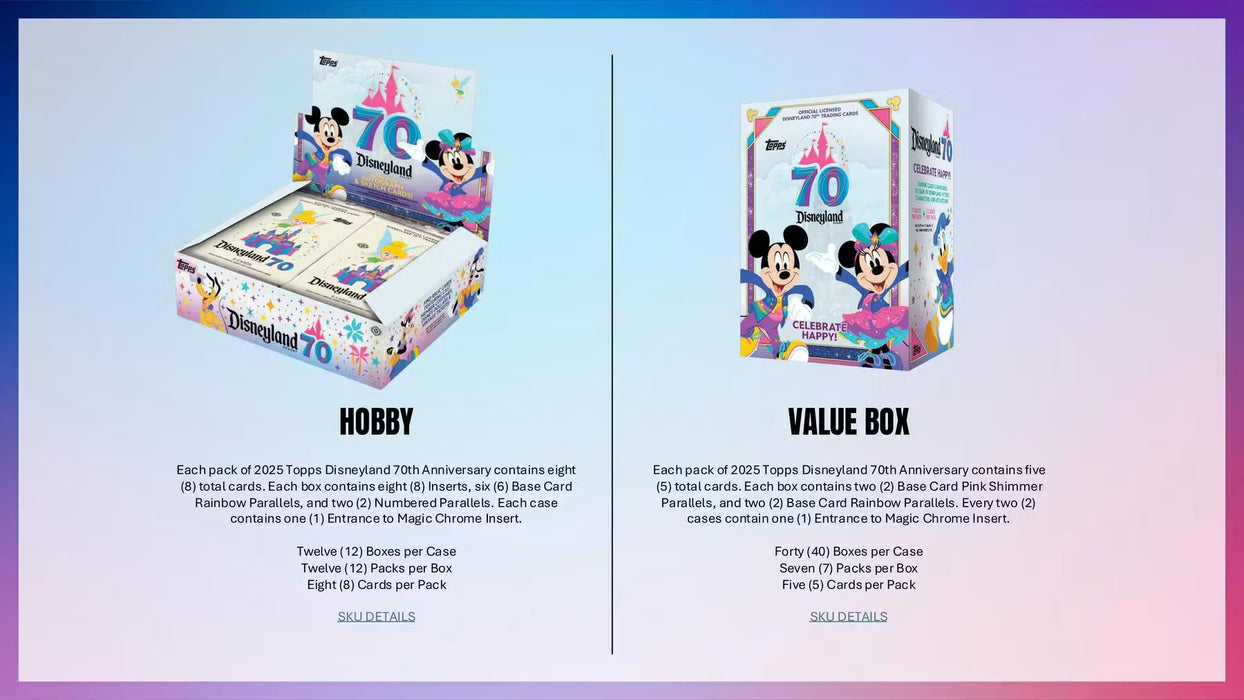 2025 Topps Disneyland 70th Anniversary Blaster Box