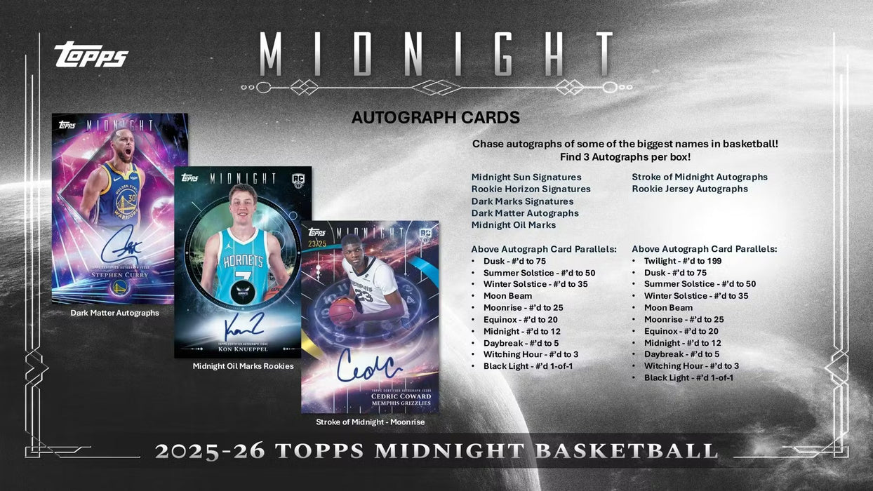 2025-26 Topps Midnight Basketball Hobby Box