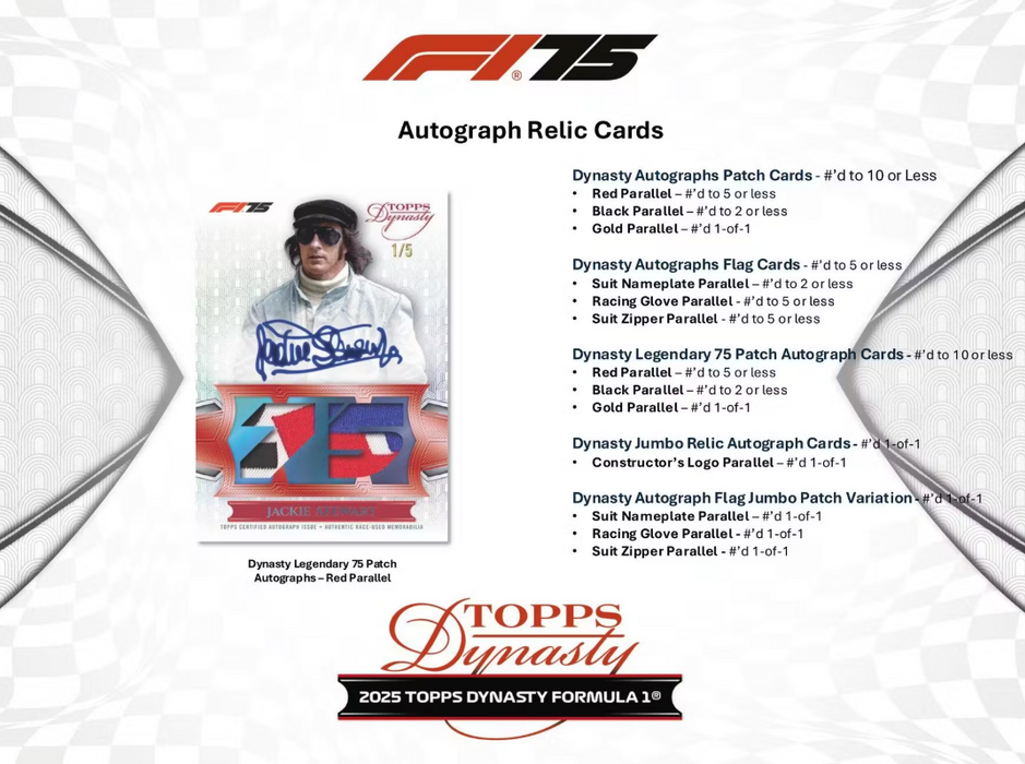 2025 Topps F1 Dynasty Hobby Box