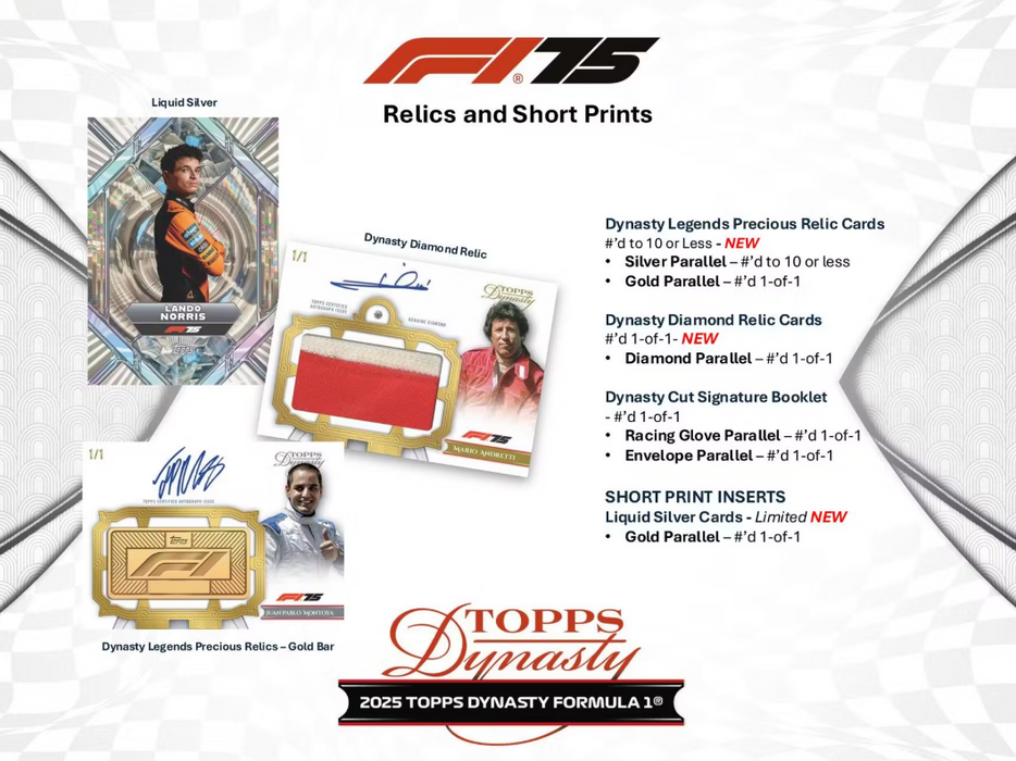 2025 Topps F1 Dynasty Hobby Box