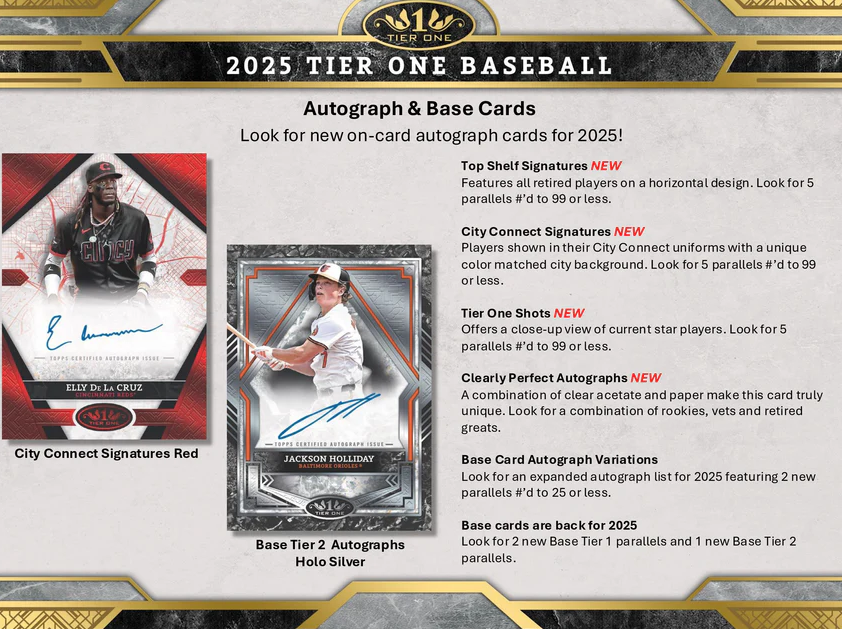 2025 Topps Tier One Baseball Hobby Box