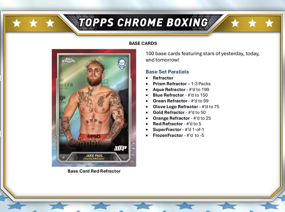 2024 Topps Chrome Boxing Hobby Box