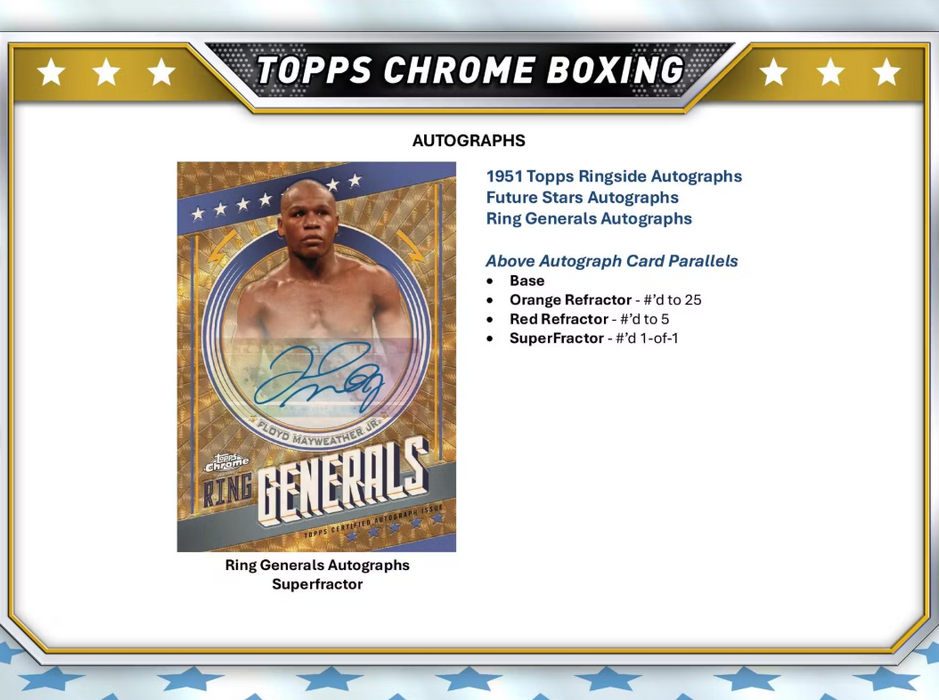2024 Topps Chrome Boxing Hobby Box