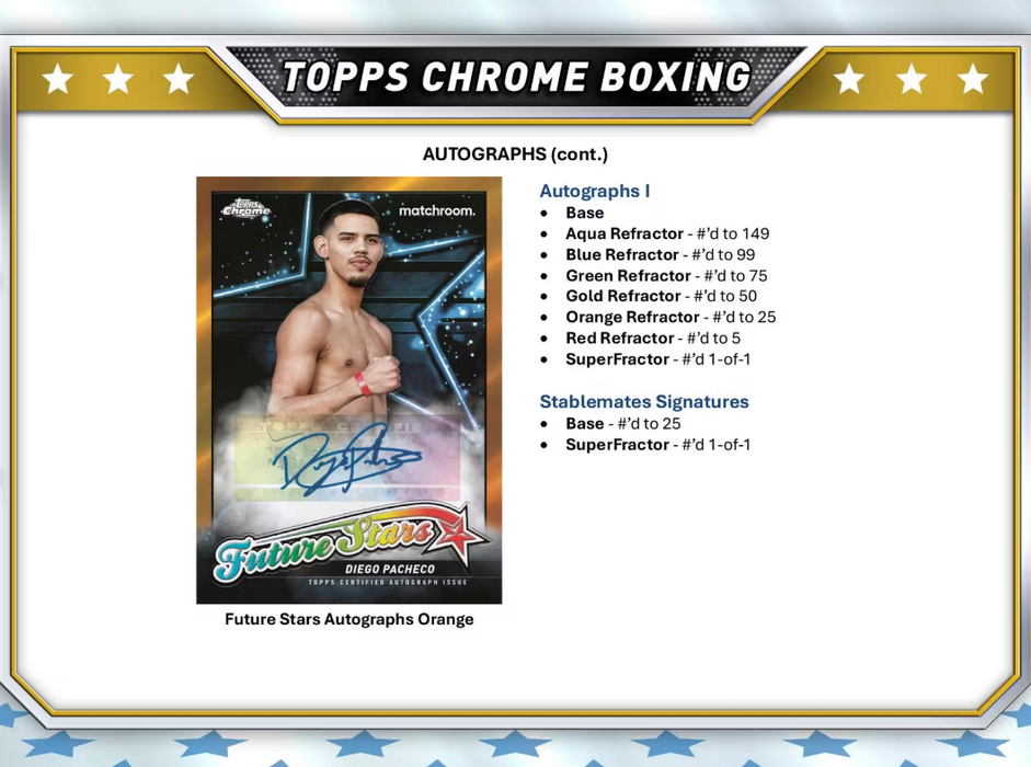 2024 Topps Chrome Boxing Hobby Box