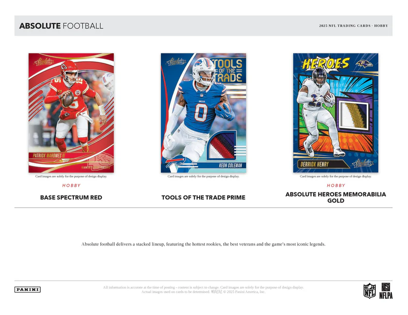 2025 Panini Absolute NFL Football Hobby Box