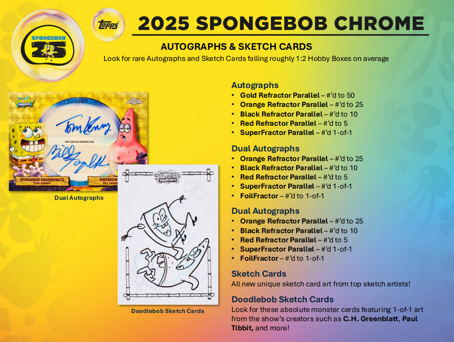 2025 Topps Chrome Spongebob 25th Anniversary Hobby Box