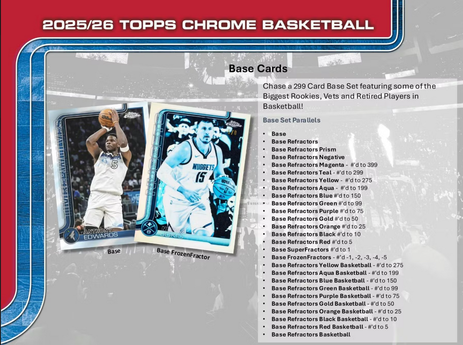 2025-26 Topps Chrome Basketball Mega Box (Pre-Order: December 18)