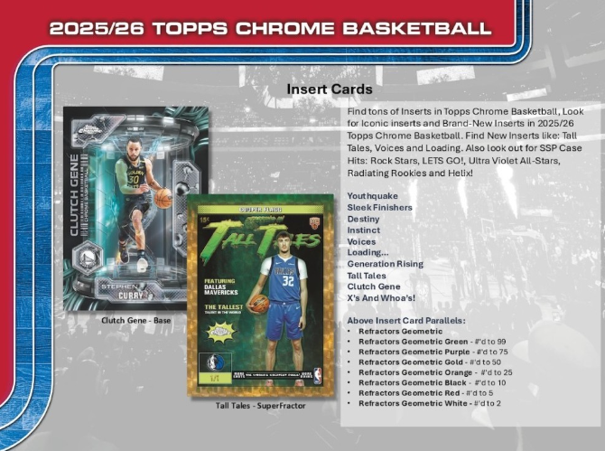 2025-26 Topps Chrome Basketball Breaker's Delight Box