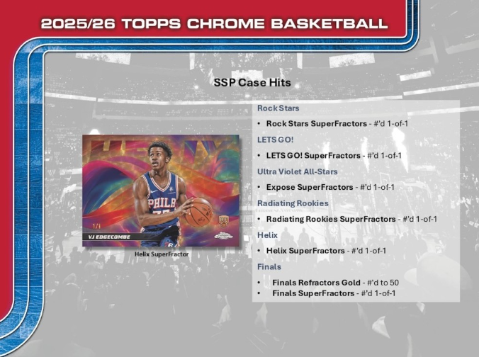 2025-26 Topps Chrome Basketball Breaker's Delight Box
