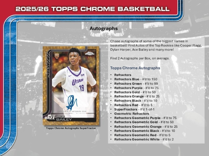 2025-26 Topps Chrome Basketball Breaker's Delight Box