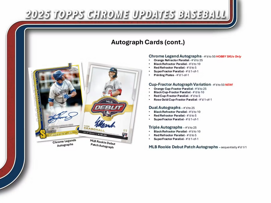 2025 Topps Chrome Update Baseball Hobby Box