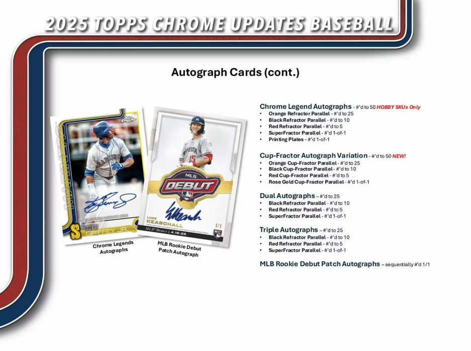 2025 Topps Chrome Update Baseball Jumbo Hobby Box