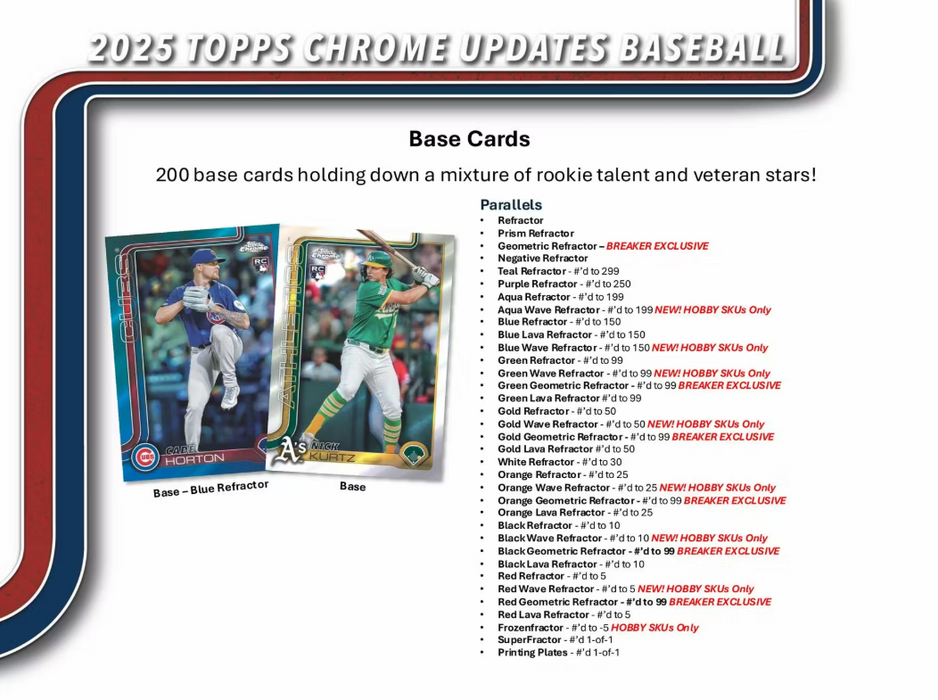 2025 Topps Chrome Update Baseball Breaker's Delight Box
