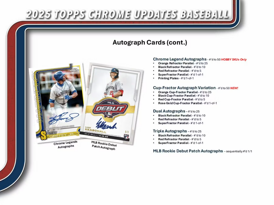 2025 Topps Chrome Update Baseball Breaker's Delight Box