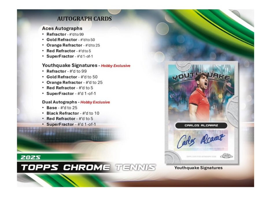 2025 Topps Chrome Tennis Hobby Box