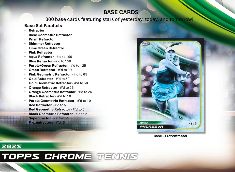 2025 Topps Chrome Tennis Breaker's Delight Box