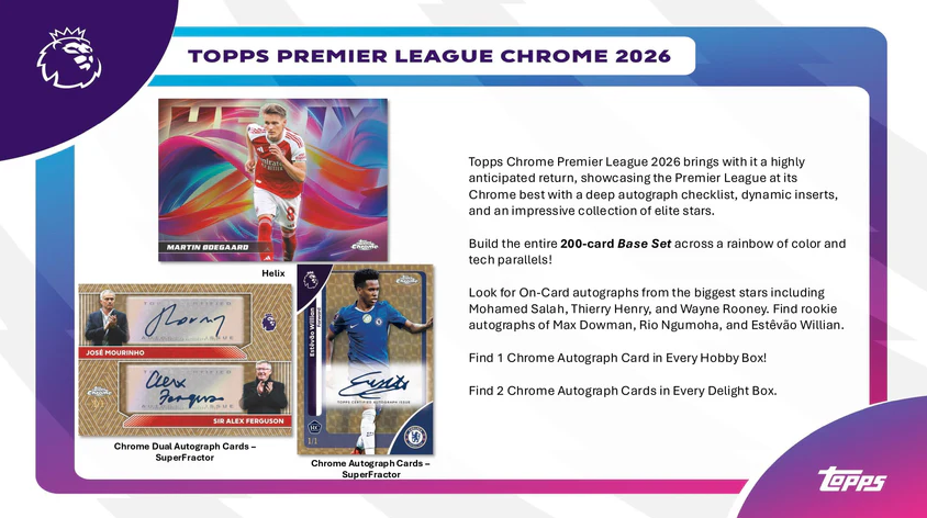 2026 Topps Chrome Premier League EPL Soccer Hobby Box