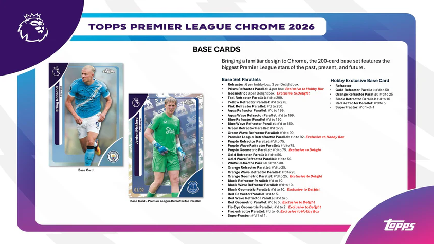 2026 Topps Chrome Premier League EPL Soccer Hobby Box